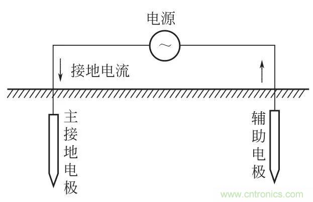 http://www.010pifa.com.cn/art/artinfo/id/80037616
