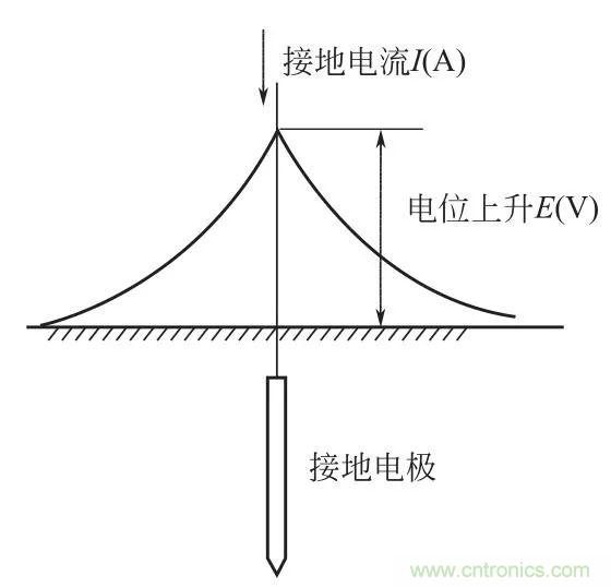 http://www.010pifa.com.cn/art/artinfo/id/80037616