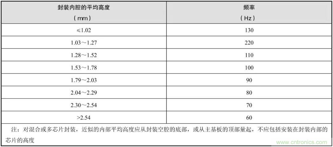http://www.010pifa.com.cn/art/artinfo/id/80037617