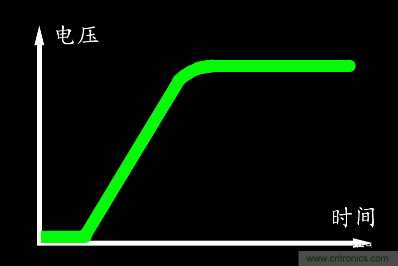 http://www.010pifa.com.cn/art/artinfo/id/80037618
