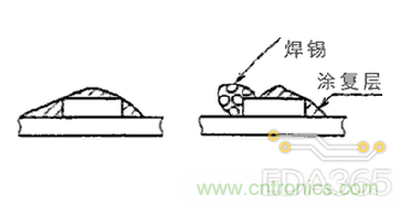 http://www.010pifa.com.cn/art/artinfo/id/80037625