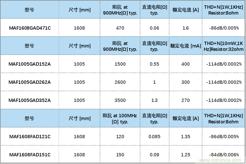 http://www.010pifa.com.cn/art/artinfo/id/80037635