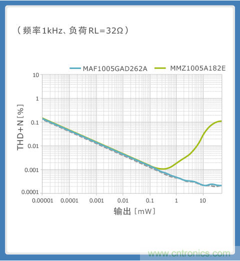 http://www.010pifa.com.cn/art/artinfo/id/80037635