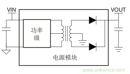 http://www.010pifa.com.cn/art/artinfo/id/80037668