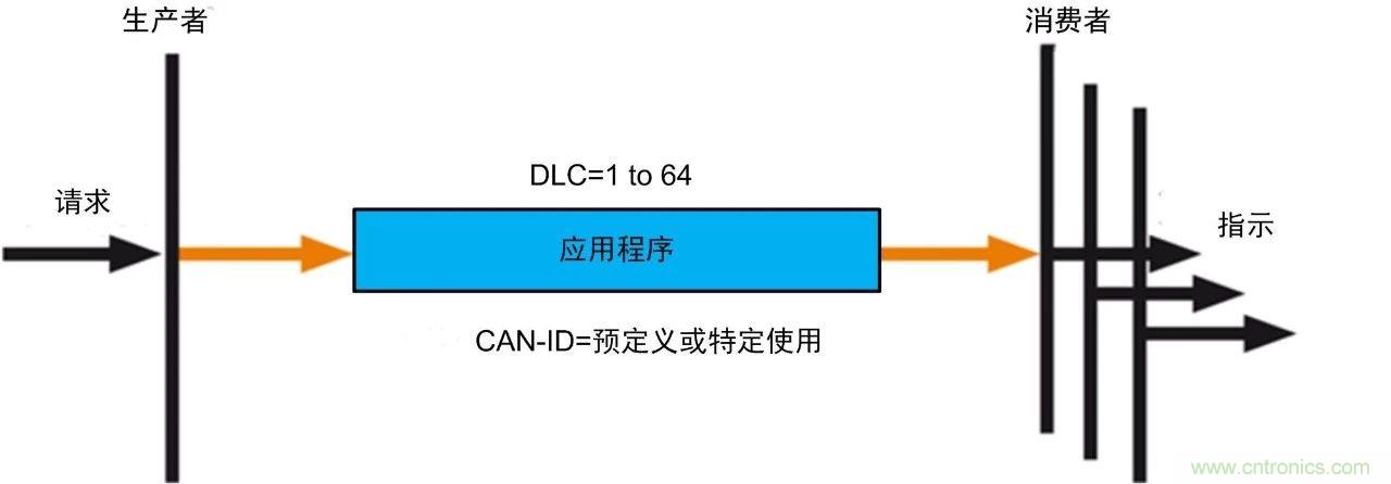 http://www.010pifa.com.cn/art/artinfo/id/80037721