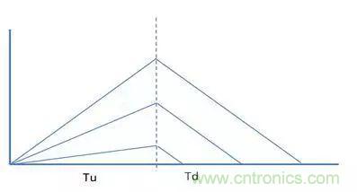 http://www.010pifa.com.cn/art/artinfo/id/80037733