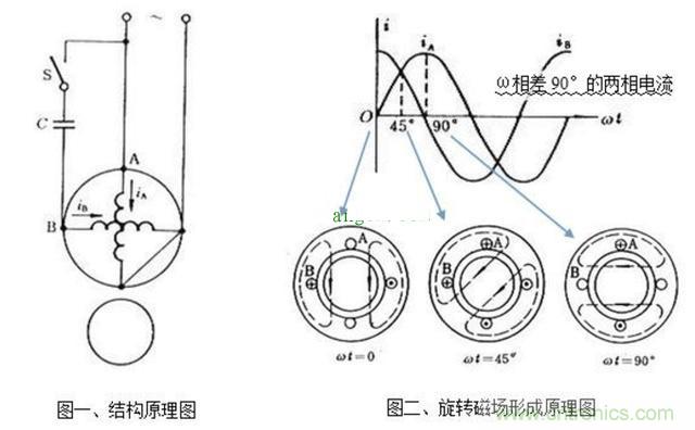 http://www.010pifa.com.cn/art/artinfo/id/80037772
