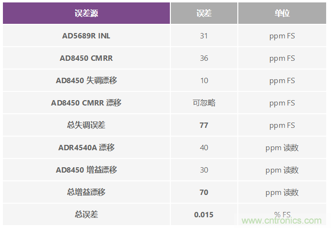 http://www.010pifa.com.cn/art/artinfo/id/80037776