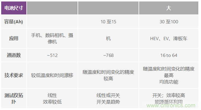 http://www.010pifa.com.cn/art/artinfo/id/80037776