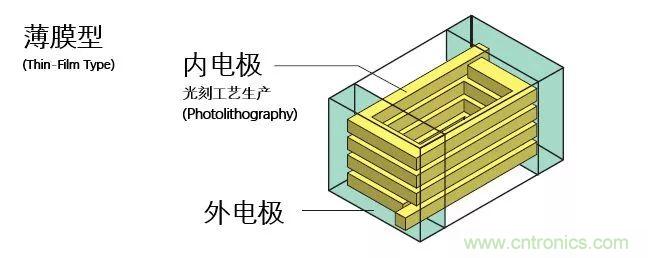 http://www.010pifa.com.cn/art/artinfo/id/80037777