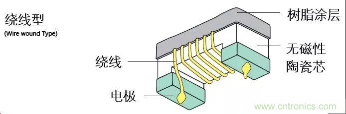 http://www.010pifa.com.cn/art/artinfo/id/80037777