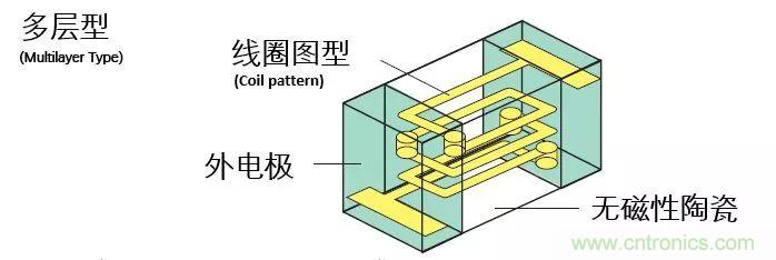 http://www.010pifa.com.cn/art/artinfo/id/80037777