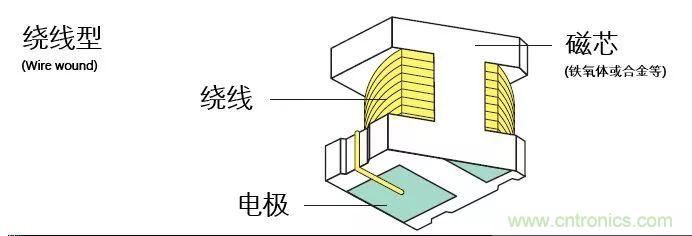http://www.010pifa.com.cn/art/artinfo/id/80037777