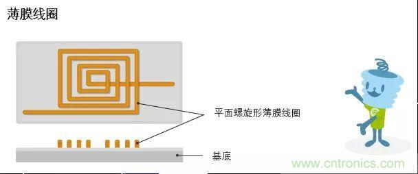 http://www.010pifa.com.cn/art/artinfo/id/80037777
