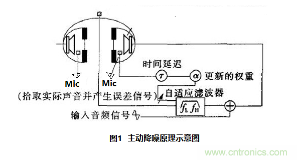 http://www.010pifa.com.cn/art/artinfo/id/80037781