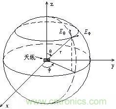 http://www.010pifa.com.cn/art/artinfo/id/80037790