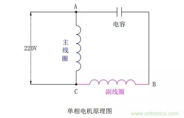 http://www.010pifa.com.cn/art/artinfo/id/80037796