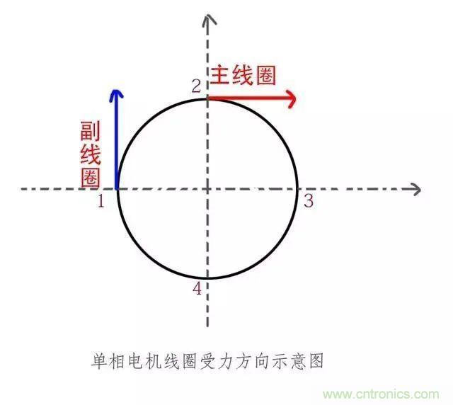 http://www.010pifa.com.cn/art/artinfo/id/80037796