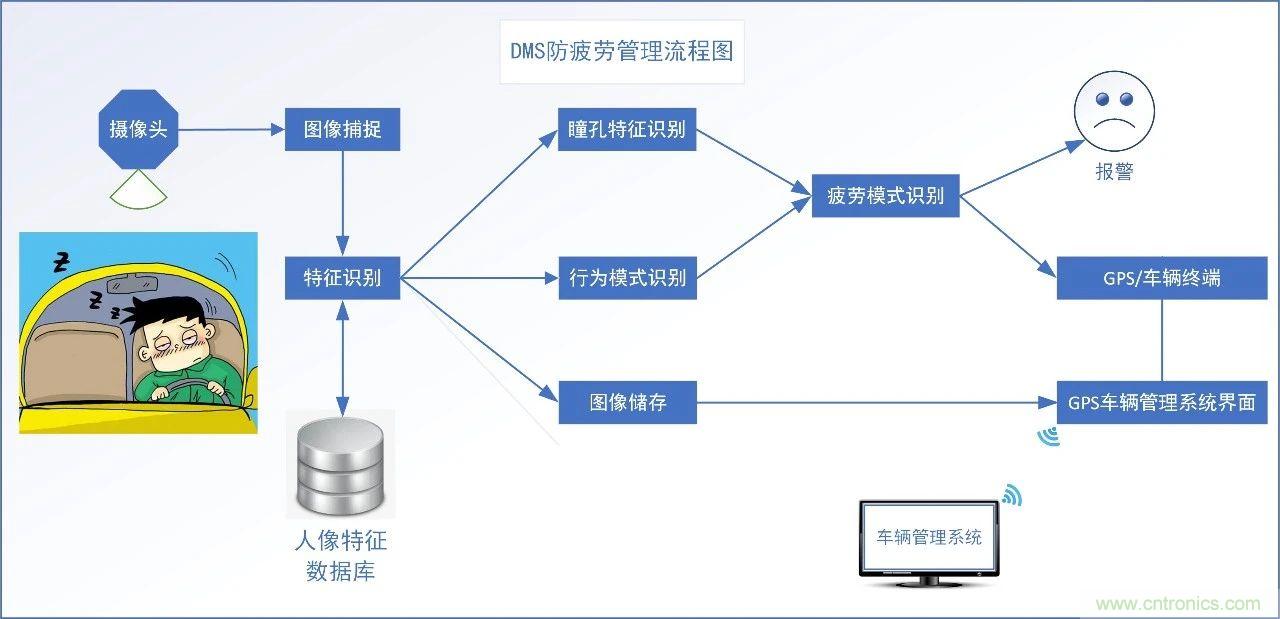 http://www.010pifa.com.cn/art/artinfo/id/80037835