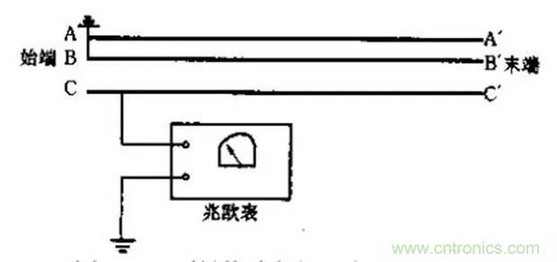 萬(wàn)用表如何測(cè)量漏電？如何區(qū)分火線和零線