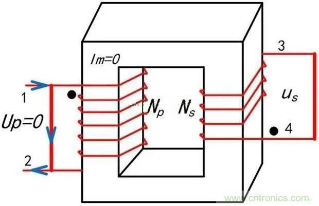為什么電流互感器二次側不允許短路，也不允許開路？
