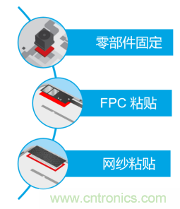 5G高頻時代下，電子設(shè)備怎么粘？德莎推出高性能PET雙面膠帶