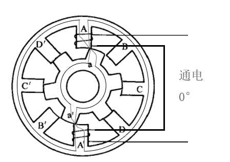 http://www.010pifa.com.cn/art/artinfo/id/80038313
