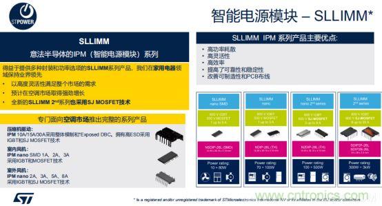 ST市場策略：聚焦亞洲工業(yè)市場， 探索電力和能源及電機(jī)控制領(lǐng)域增長機(jī)會