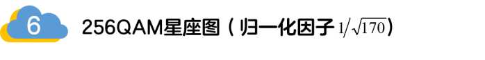 如何實(shí)現(xiàn)5G的調(diào)制方式？