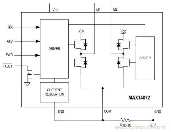 如何為你的電機找到一個好&ldquo;管家&rdquo;？