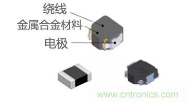 功率電感器基礎(chǔ)第1章：何謂功率電感器？工藝特點(diǎn)上的差異？