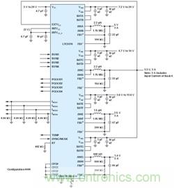 功能豐富的系統(tǒng)需要采用靈活、可配置的20V大電流PMIC