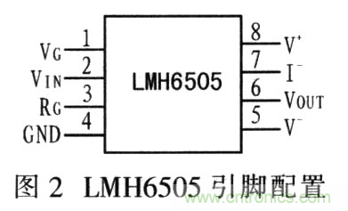 如何通過可變?cè)鲆娣糯笃鱈MH6505實(shí)現(xiàn)AGC電路設(shè)計(jì)？