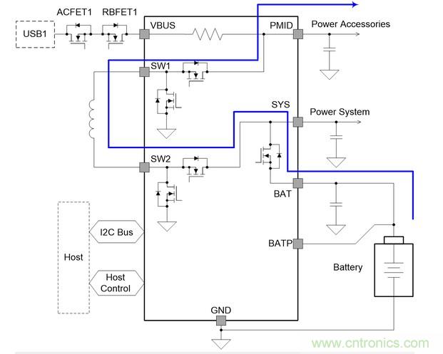 Buck-Boost集成電路提供更快的充電速度，更長的電池壽命
