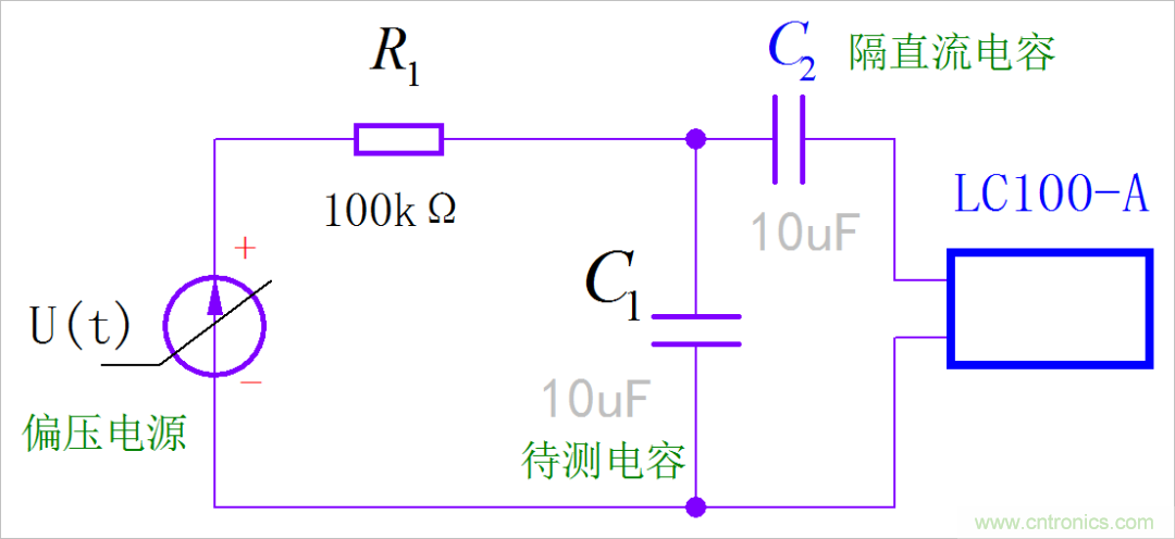 是誰(shuí)動(dòng)了我的電容容量？