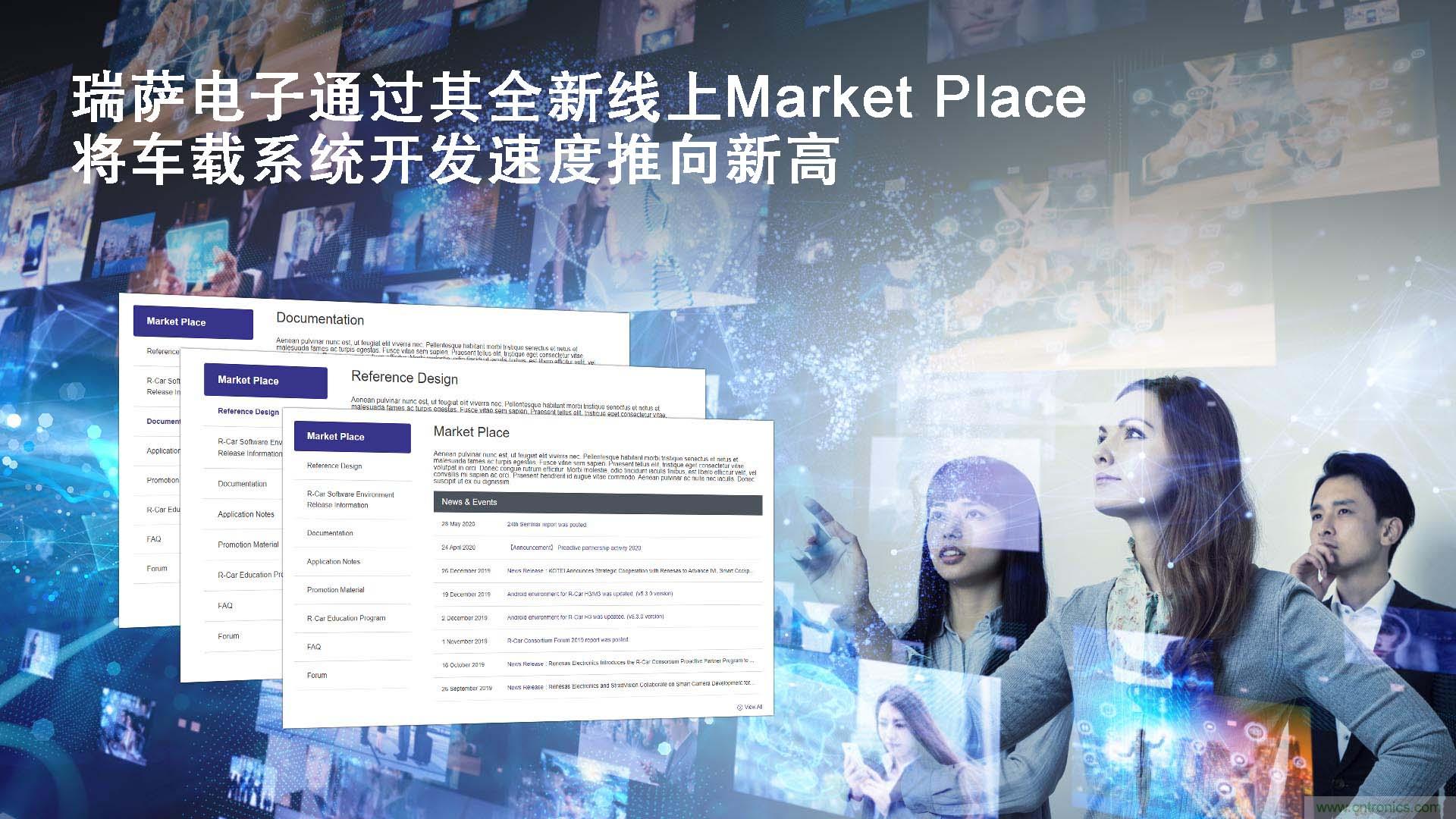 瑞薩電子為其R-Car SoC推出線上Market Place，將車載系統(tǒng)開(kāi)發(fā)速度推向新高