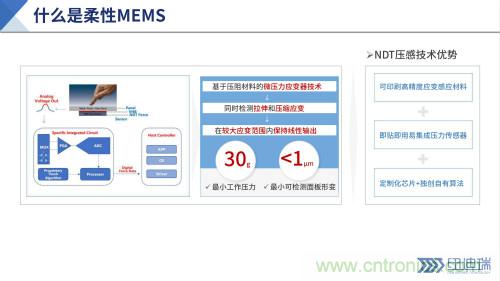 十年磨一劍，&ldquo;柔性MEMS&rdquo;獨創(chuàng)技術賦能多維人機/物機交互應用創(chuàng)新