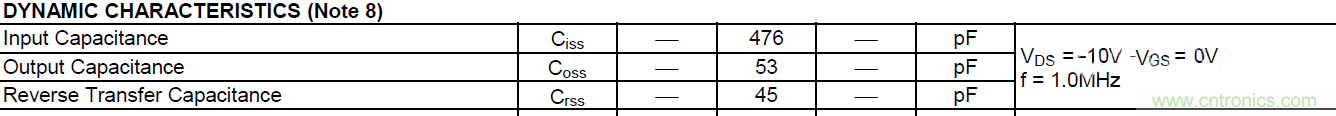 MOSFET的寄生電容是如何影響其開關(guān)速度的？