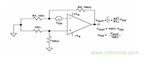 如何計(jì)算運(yùn)放的輸入失調(diào)電壓和輸入失調(diào)電流？