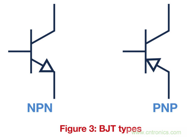 關(guān)鍵電源技術(shù)要素都有哪些？