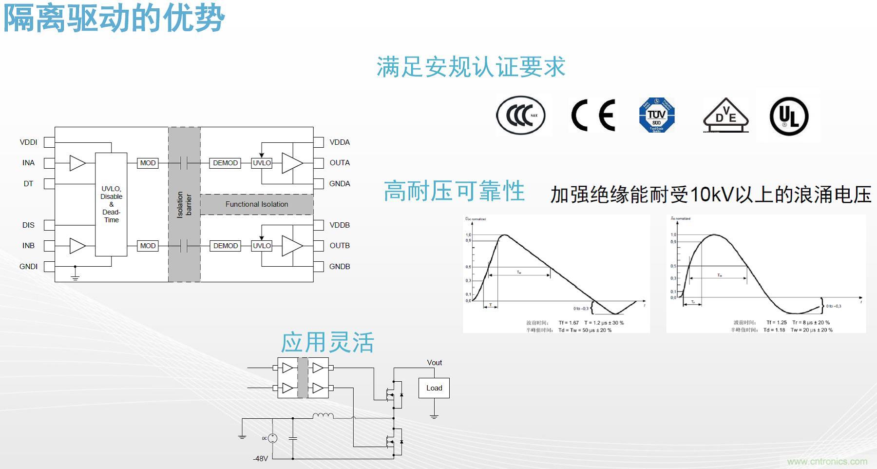 高功率電源應(yīng)用中需要怎樣的隔離驅(qū)動(dòng)？
