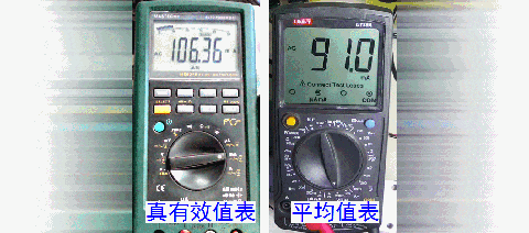 如何簡便標定信號源電流大??？