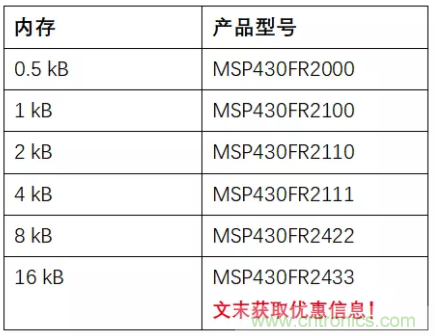 優(yōu)化電路板設(shè)計？看集成多種功能的通用MSP430 MCU如何實現(xiàn)！