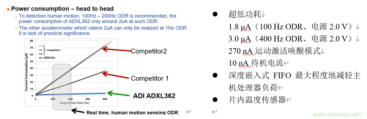 泛在電力物聯(lián)&mdash;&mdash;智能電纜井蓋您見過嗎？