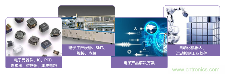 EIMS電子智能制造展觀眾預(yù)登記全面開啟！深圳環(huán)球展邀您參加，有好禮相送！