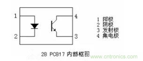 光耦繼電器如何運(yùn)用到實際應(yīng)用中？