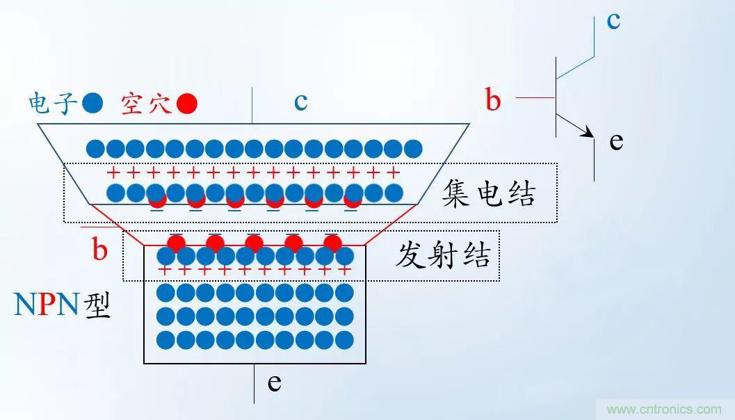 模電怎么這么難學(xué)透呢？