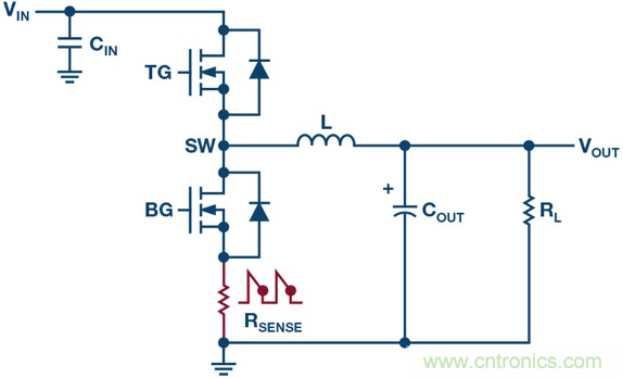 開關(guān)模式電源電流檢測(cè)&mdash;&mdash;第二部分：何處放置檢測(cè)電阻