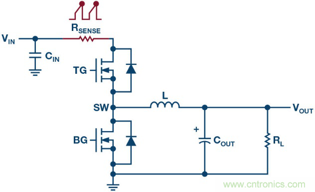 開關(guān)模式電源電流檢測(cè)&mdash;&mdash;第二部分：何處放置檢測(cè)電阻