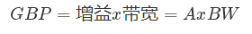 什么是運(yùn)算放大器？及運(yùn)算放大器的分類、關(guān)鍵特性和參數(shù)